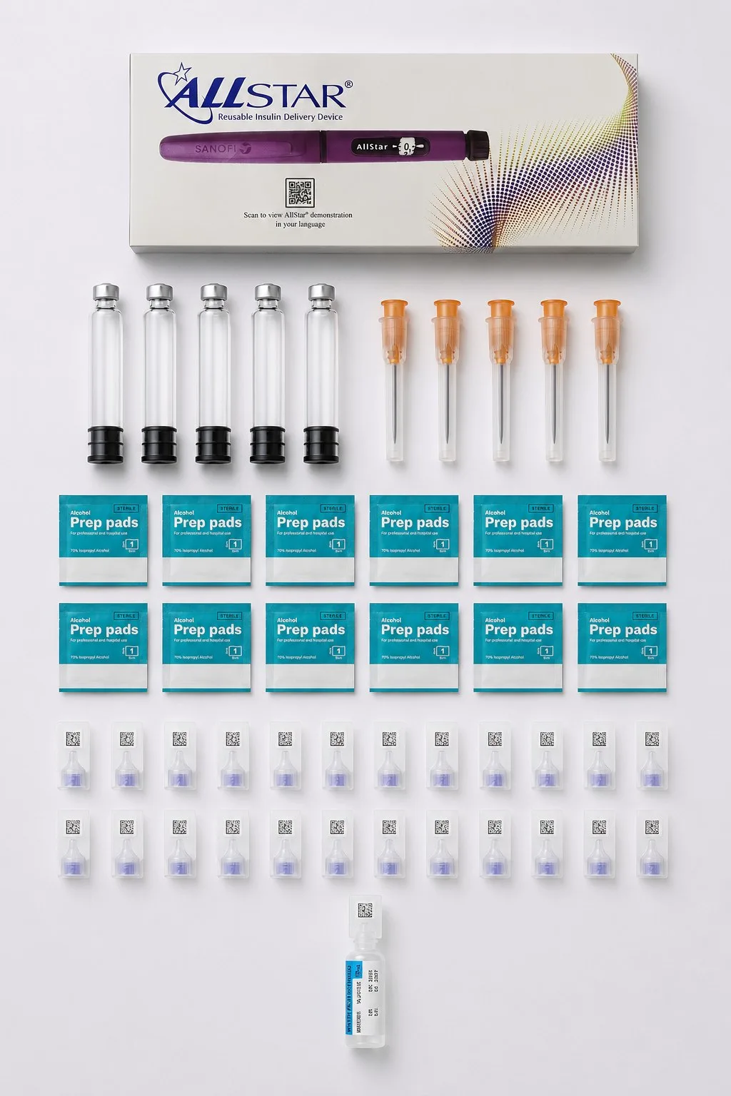 Sanofi Allstar reusable injector pen kit with cartridges, pen needles and swabs